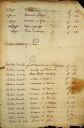 1714-1715-1716_DARNAUD_Jean_Dun_5E2940-01B.jpg