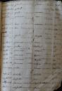 1785-1788_DERAMON_Jean-Pierre_Couiza_3E7504-04B.JPG