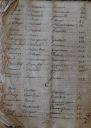 1785-1788_DERAMON_Jean-Pierre_Couiza_3E7504-07A.JPG