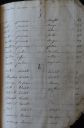 1788-1790_DERAMON_Jean-Pierre_Couiza_3E7505-04B.JPG